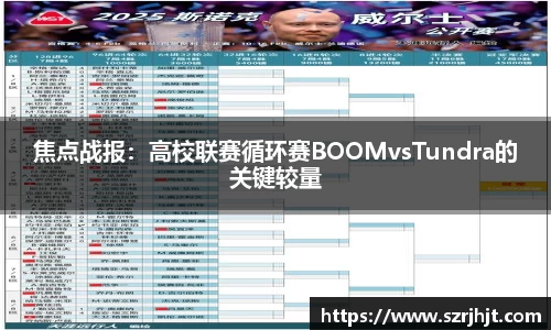 焦点战报：高校联赛循环赛BOOMvsTundra的关键较量